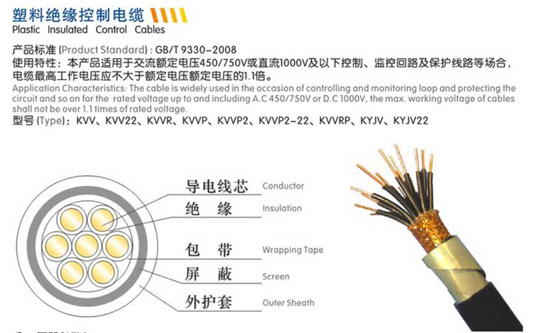 控制電纜